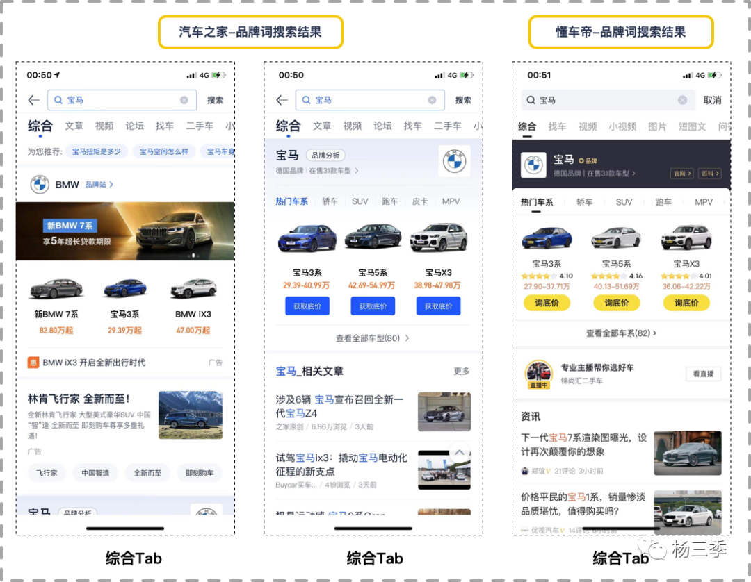 搜索结果交互策略:浅析汽车类app商业变现策略