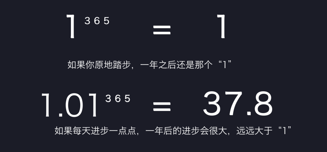 00,如果每天不断进步0.1,1.01*365=37.78.
