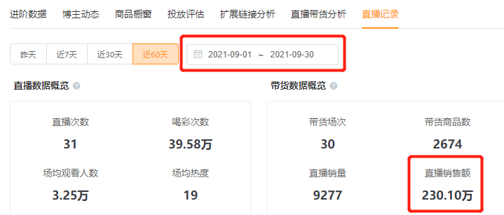 国庆日均带货超10万月销售额300万这些视频号直播有何秘诀