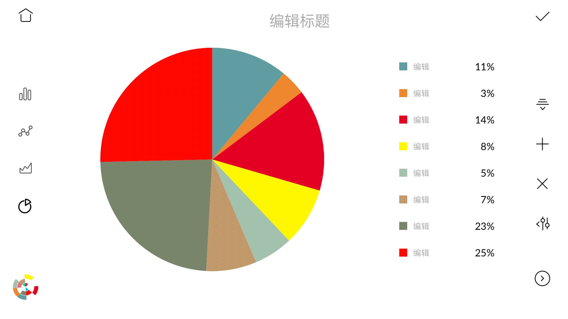 ppt图表制作手册 | 8招教你做出高大上的ppt图表!