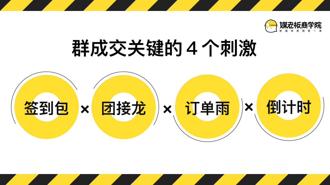2个微信号100个好友1场群成交裂变500人收款15万用户运营