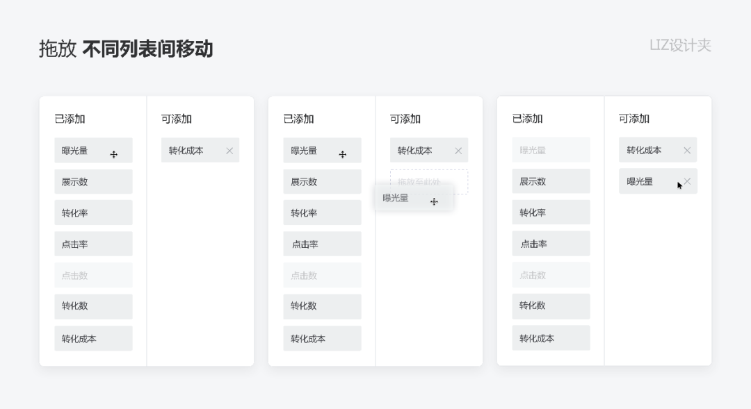产品设计「拖放」功能的分析与设计面对几个不同的项目列表时,用户