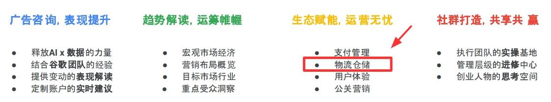 美國關(guān)稅最新政策解讀，獨(dú)立站何去何從？