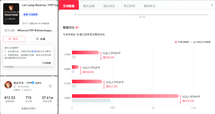 3天iOS 111万下载！！洋抖难民在小红书聊啥游戏