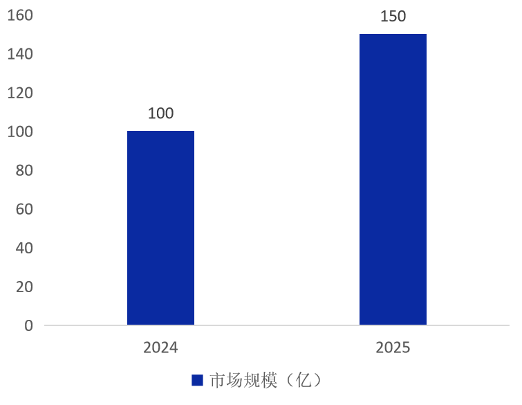 鈥滄柊鎵撴硶鈥濈媯鎻?6浜挎洕鍏夛紒鑵捐缃戞槗鍏ュ眬150浜胯禌閬擄紵