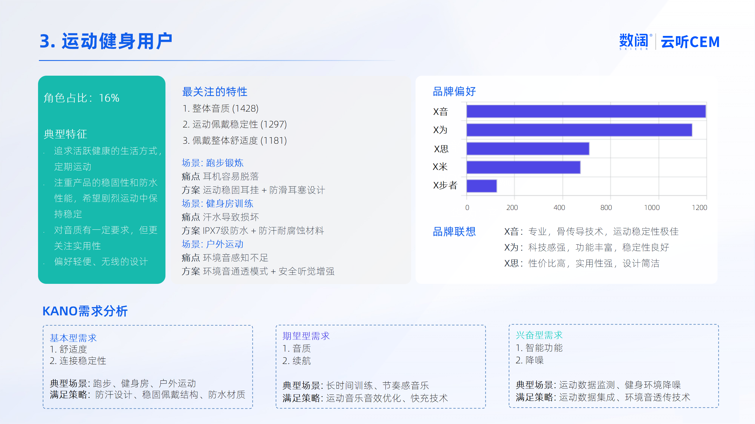 耳機(jī)用戶體驗(yàn)的「毫米級痛點(diǎn)」該怎么抓？