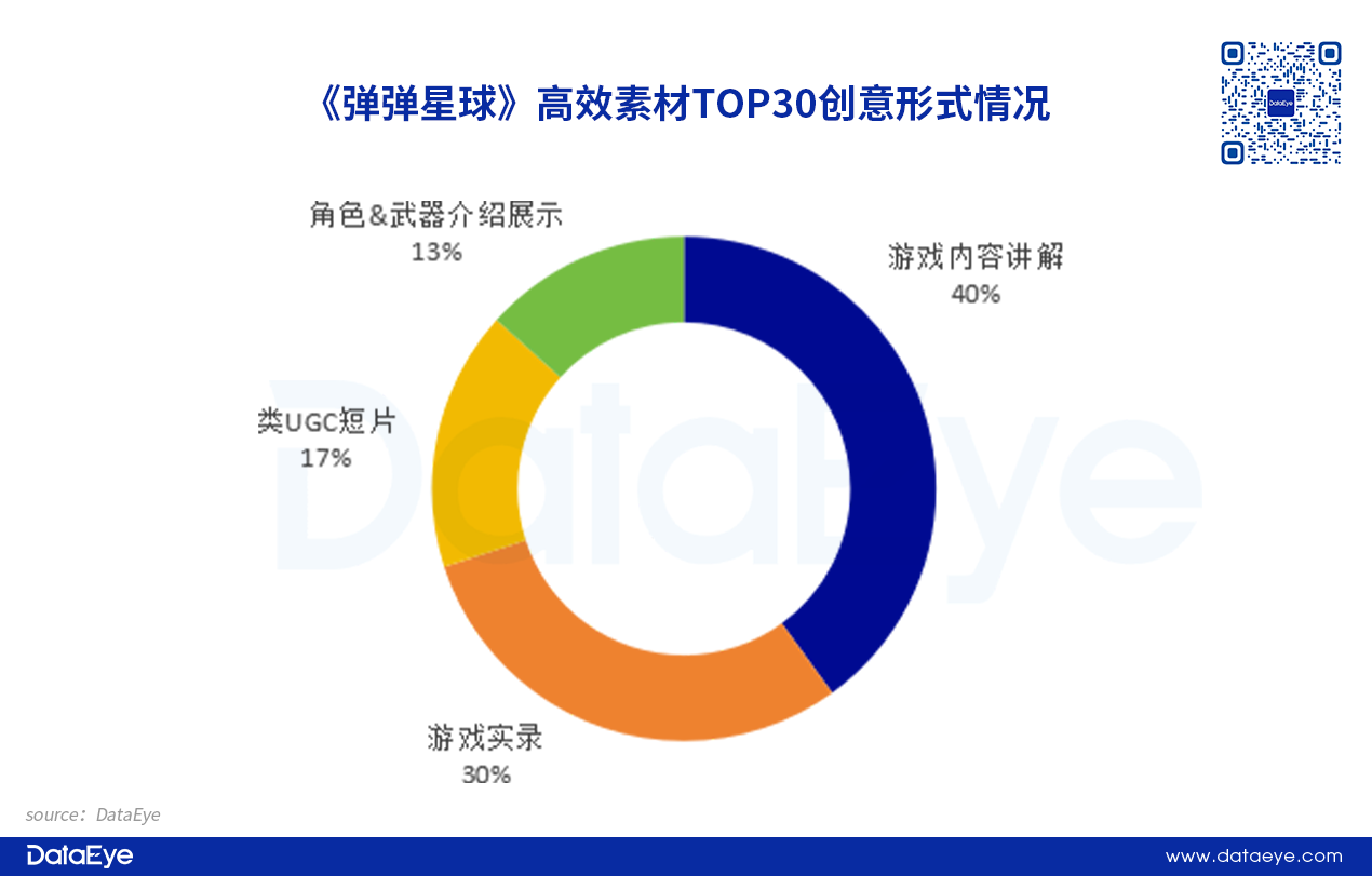 4399 VS 第七大道！小游戏上演贴脸PK抢量