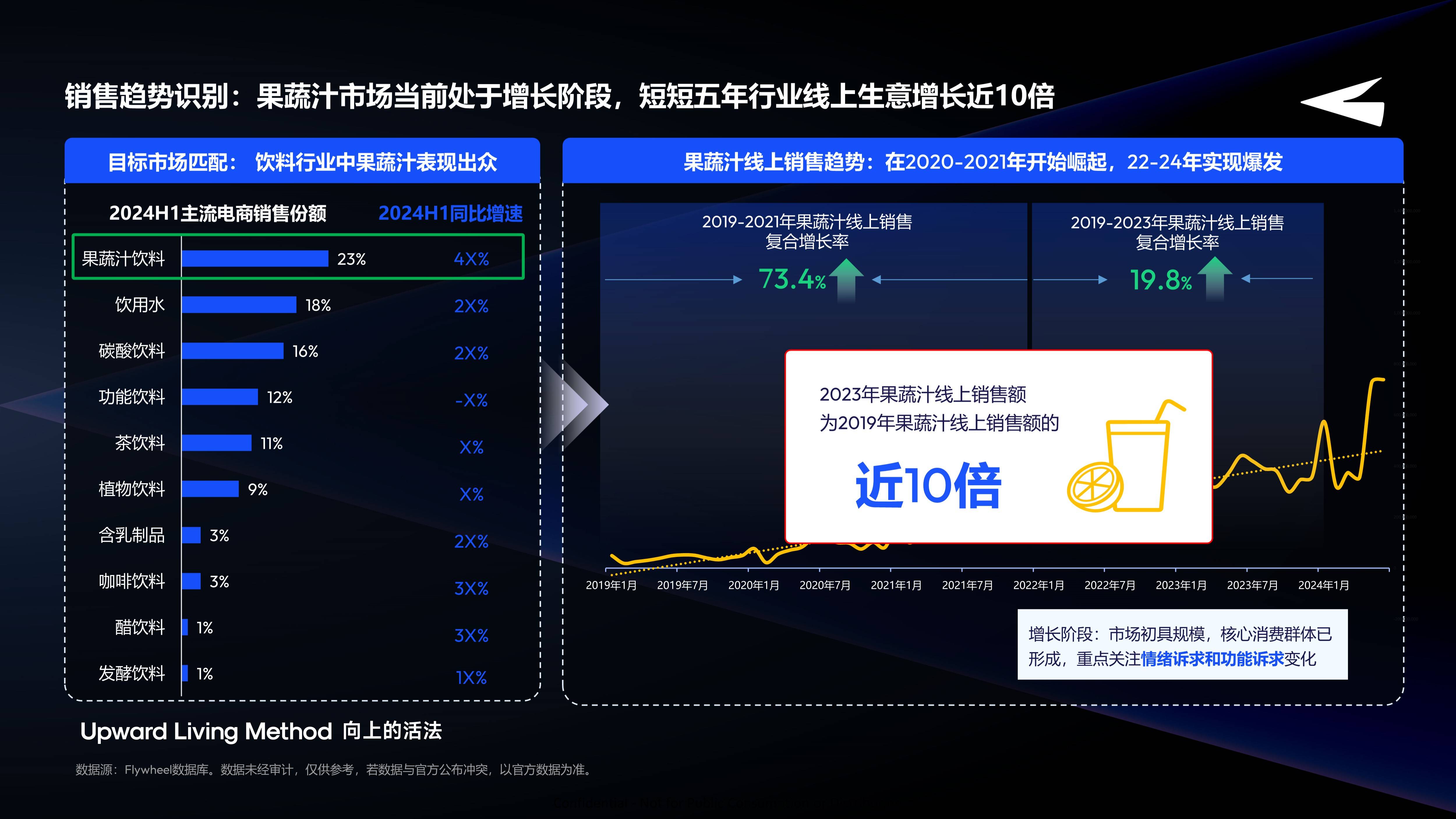 機(jī)會在裂縫中，如何讓新品創(chuàng)新有跡可循？