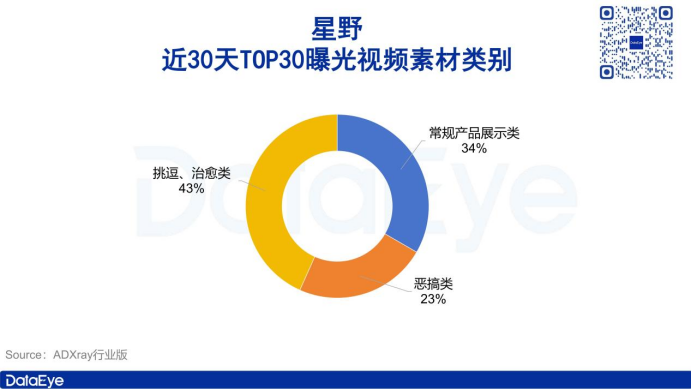 获米哈游、腾讯投资！这款产品一边高速增长、一边面临争议？