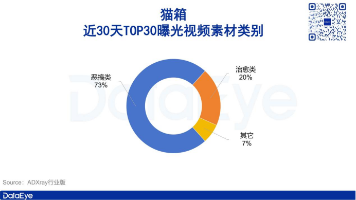 获米哈游、腾讯投资！这款产品一边高速增长、一边面临争议？