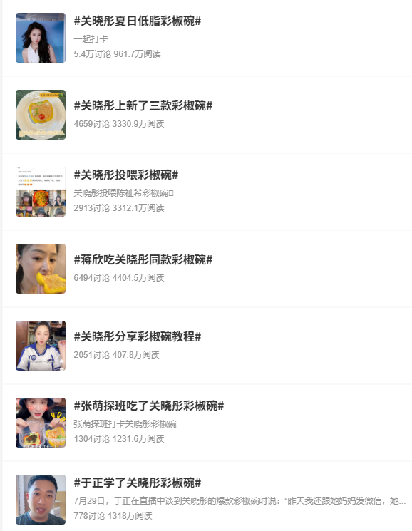 這屆減肥人連飯碗都要啃了