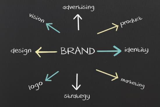 品牌对营销企业有何作用(企业的战略核心是营销)