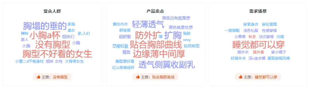 一件内衣爆卖6000万，Ubras凭什么制霸抖音？