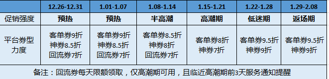 电服牛选：电商资讯，电商培训、电商运营,,广告营销,leon,运营规划,策划