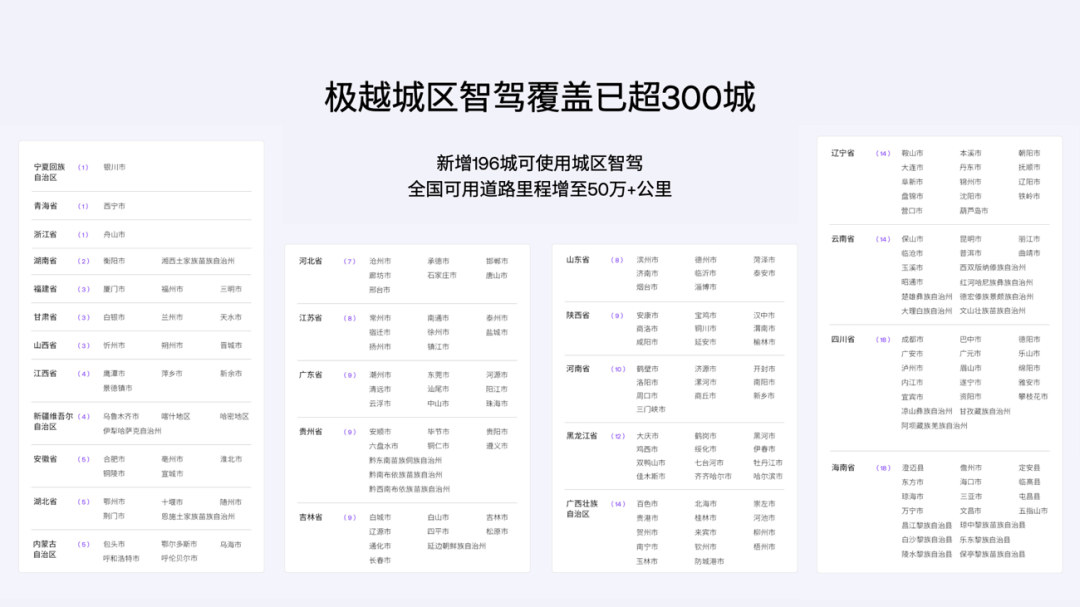 同源双生子，表亲三兄弟：下一个爆火的，是极越？