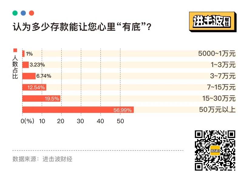 电服牛选,用户运营,进击波财经,用户画像,用户研究