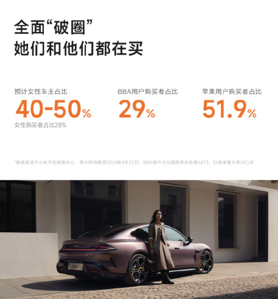 汽車營銷，變天了