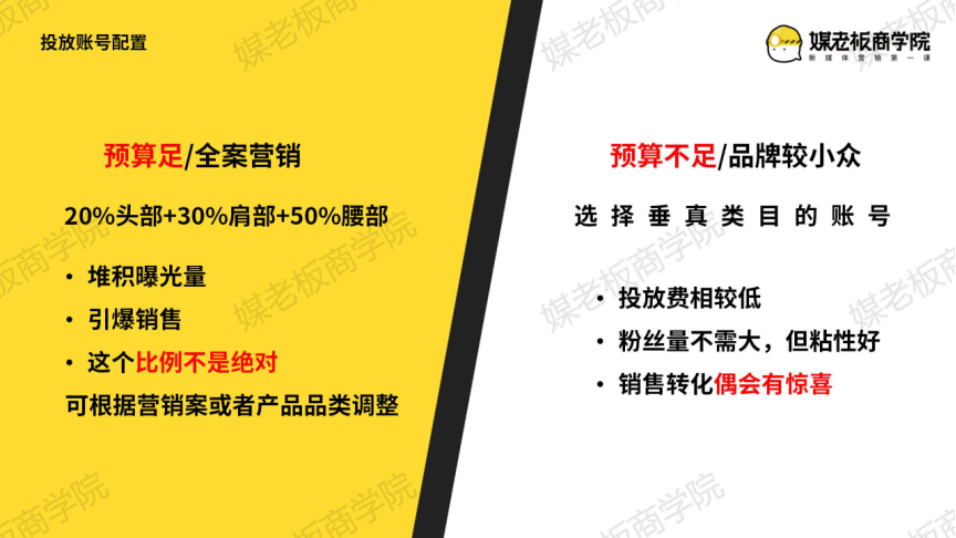 电服牛选：电商资讯，电商培训、电商运营,,广告营销,坤龙老师,渠道,推广