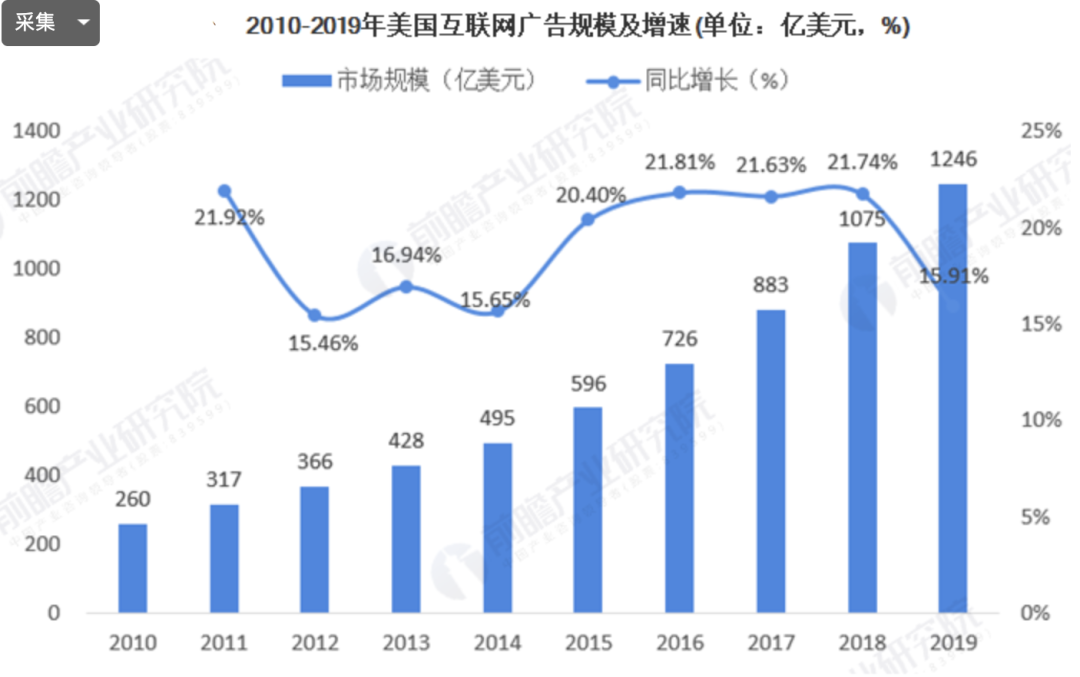 码人网mrw.so缩短网址文章图片