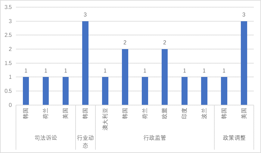 回顾2024：中国游戏出海史上最艰难的一年