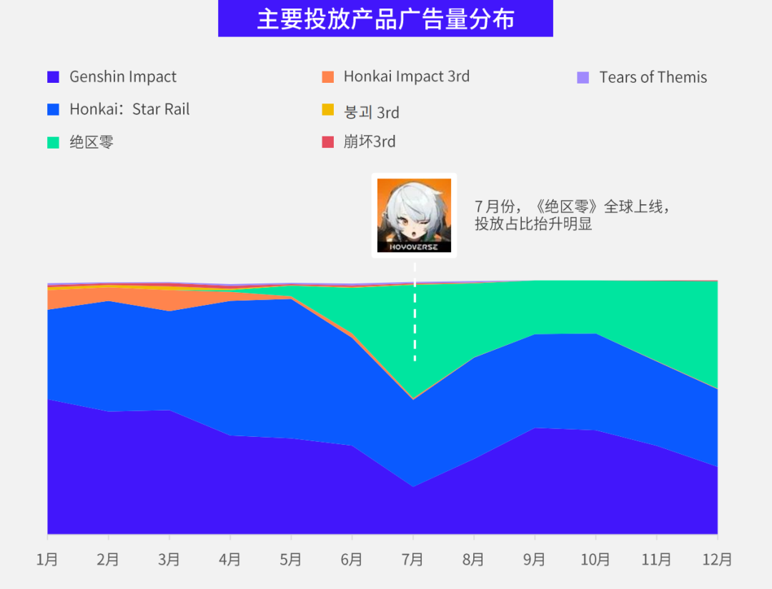 《2024 全球移动市场营销策略分析白皮书》