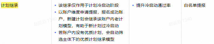 码人网mrw.so缩短网址文章图片