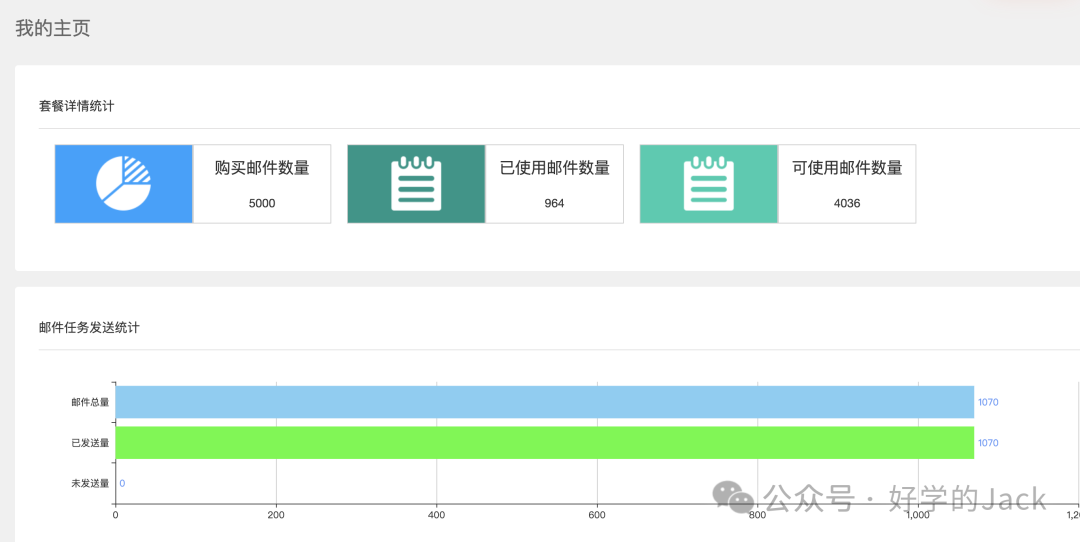 没有参加广交会，如何开发广交会客户？干货实操分享！