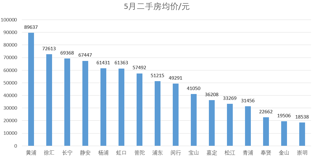 电服牛选：电商资讯，电商培训、电商运营,,广告营销,47,技巧,运营规划