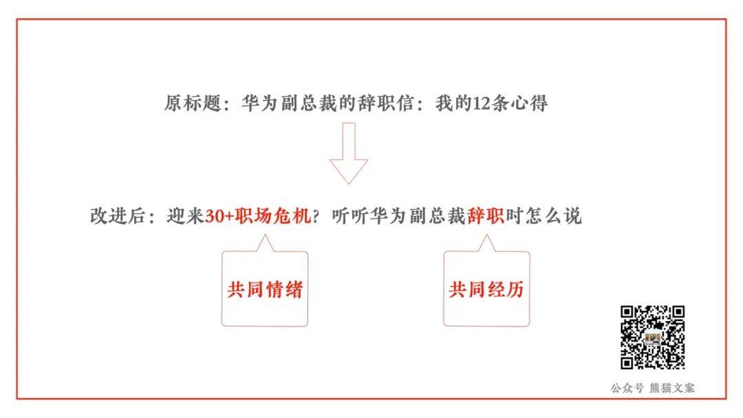 鸟哥笔记,营销推广,熊猫文案,技巧,策略,文案,营销