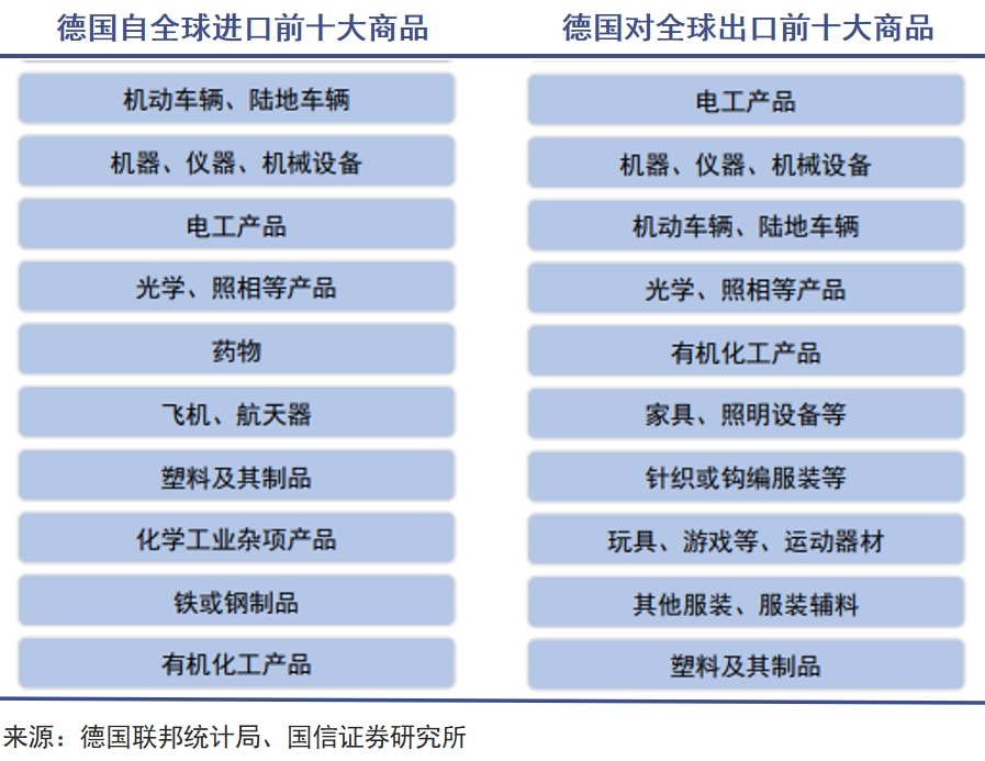 德国汽车产业摔下神坛｜巨潮