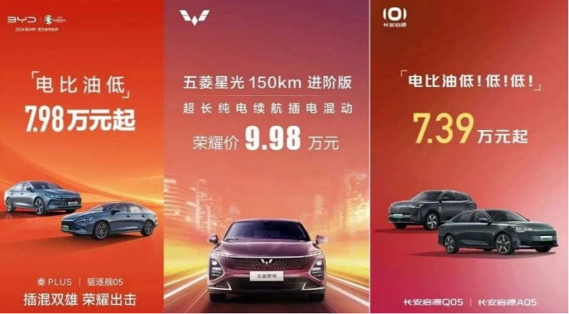 新能源车“价格战”白热化，2024年，买车会更便宜吗？