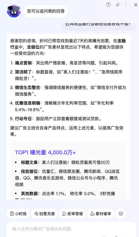 消费金融行业，善用AI工具助力消耗300%增长