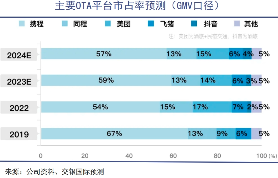 力挽狂澜梁建章