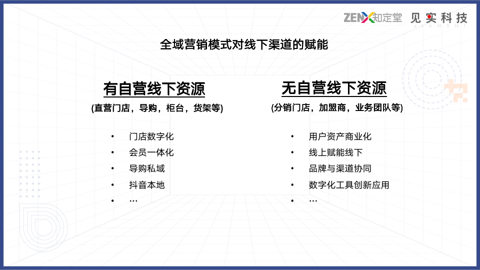 搭建最好的私域团队，要看这4个方面