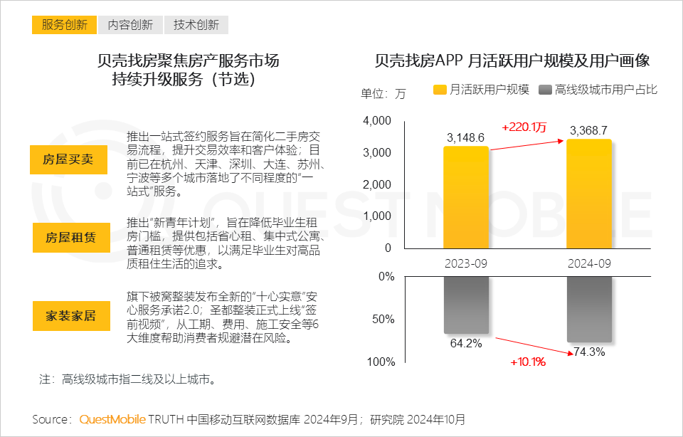 2024中国互联网核心趋势报告