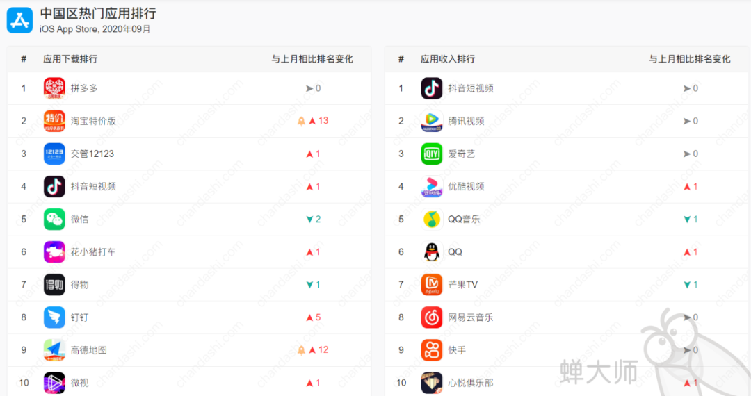 码人网mrw.so缩短网址文章图片