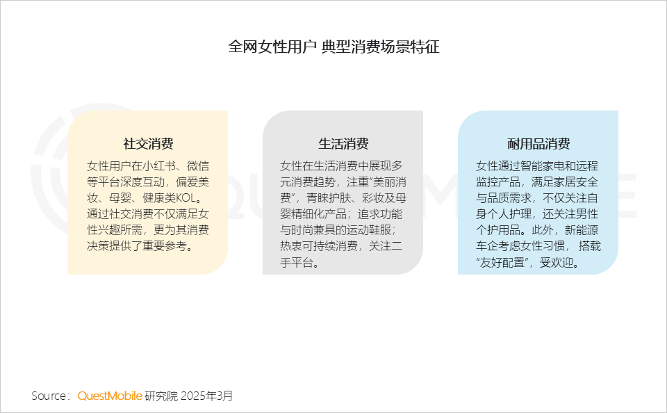 6.24億她力量釋放三大消費力量，催生多元消費形態(tài)！