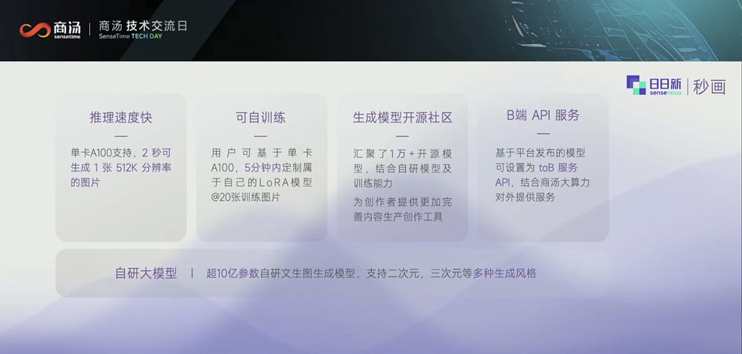 商汤AI大模型发布：比微软更精确，比Midjourney更快！