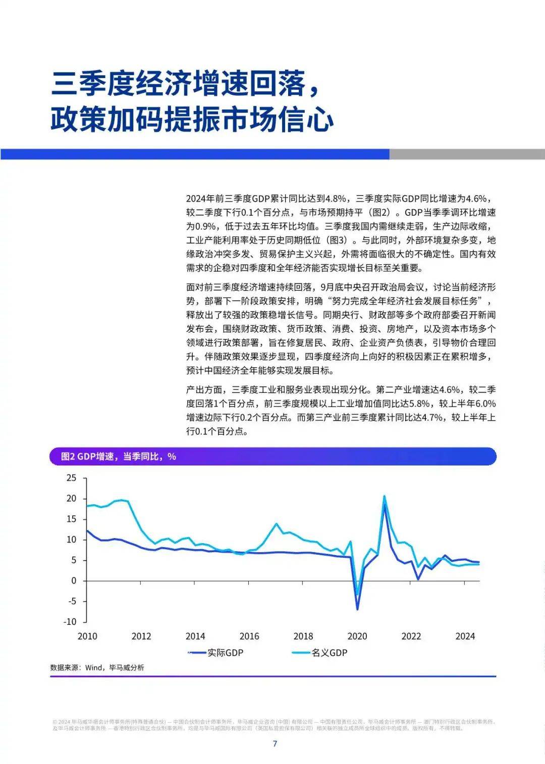 【毕马威】2024Q4中国经济观察：促消费惠民生两手抓