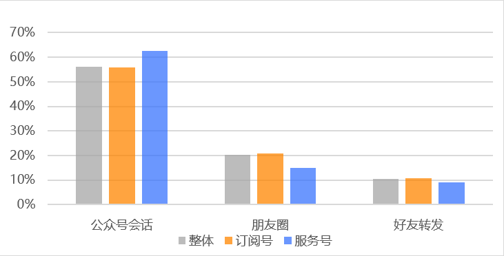 穗发改人口2019 16号(3)