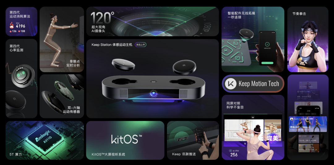 上市不是终点，Keep仍需爬坡