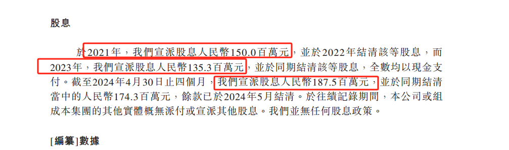 小菜园赴港IPO的潜在危机：对赌压身、分红质疑、食安多发