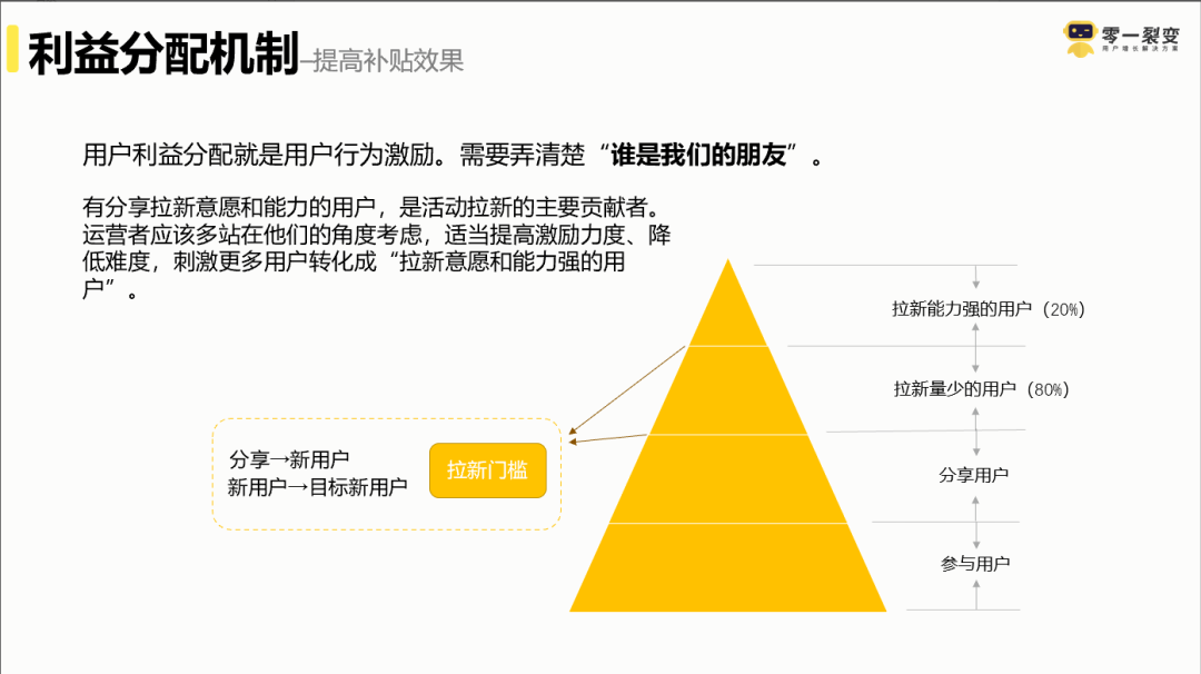 鸟哥笔记,用户运营,鉴锋,增长策略,增长,获客,拉新,拉新,裂变,用户增长,用户运营 为什么你的“老带新”裂变活动带不动?
