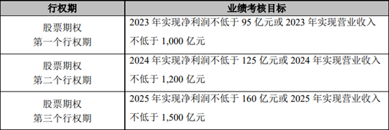 万字研判：光伏漫漫熊途，拐点将在何处？