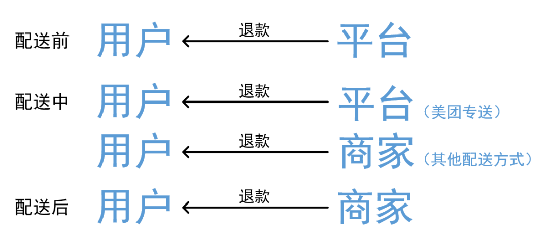 电服牛选：电商资讯，电商培训、电商运营,,广告营销,47,技巧,策略,案例分析