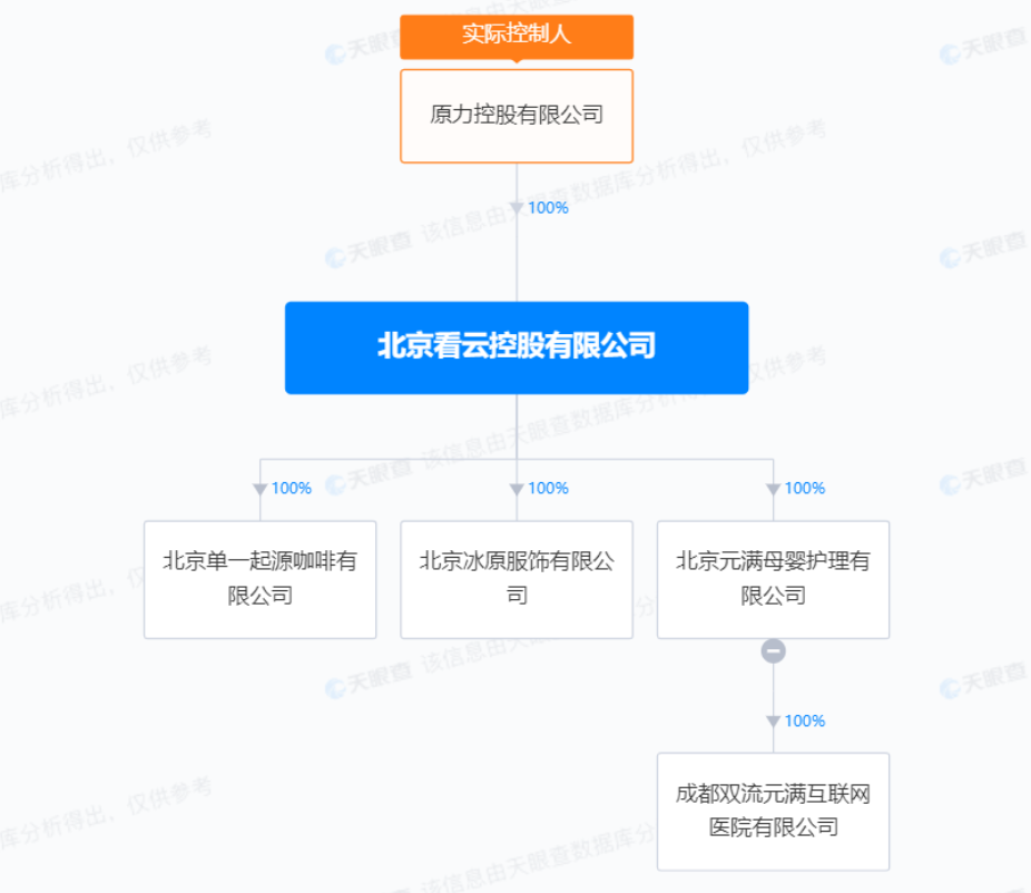 谁会买猿辅导3899元的学练机?学到了吗