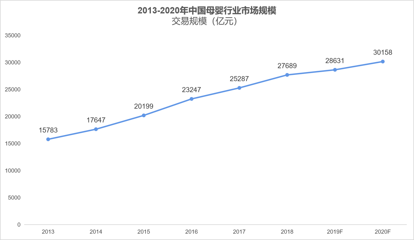 电服牛选：电商资讯，电商培训、电商运营,,广告营销,面朝科技,广告营销,策略,传播,营销,品牌定位