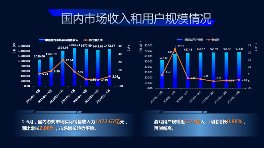 《黑神话：悟空》爆火，给了品牌怎样的启示？