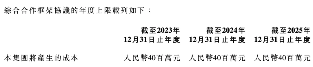 晋江文学23年收入14.16亿元，盈利4.6亿元
