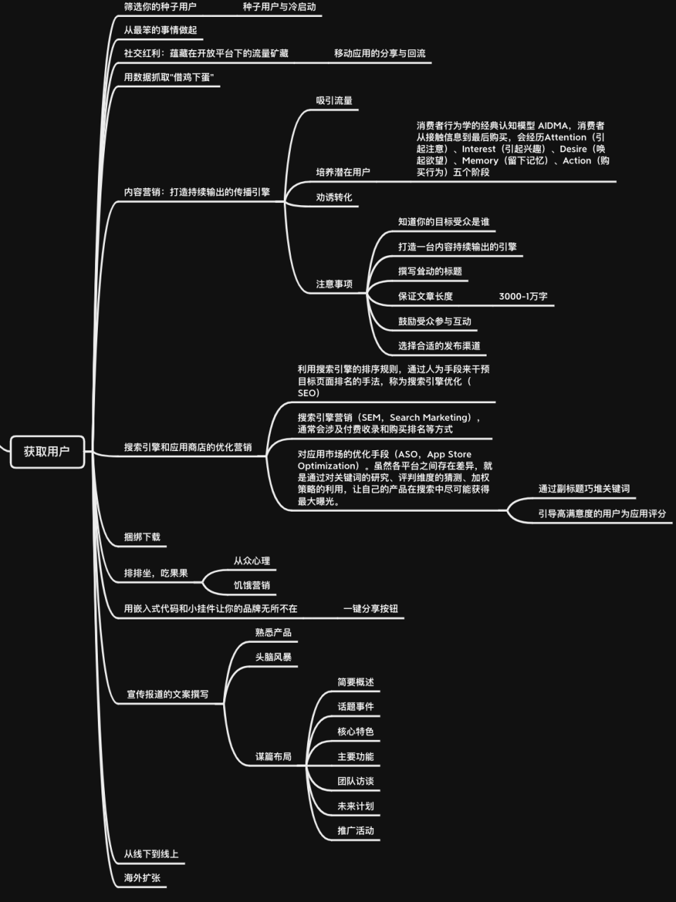 电服牛选,用户运营,vapor,增长策略,获客,吸粉,用户增长